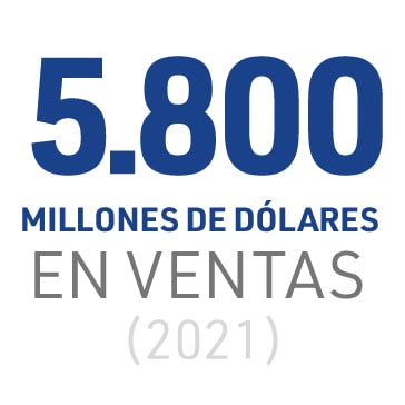 5.800-millones-de-dólares-en-ventas-(2021)