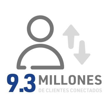 9.3-millones-de-clientes-conectados